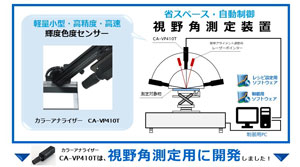 視野角測定