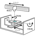 FM-R4-400H-600H